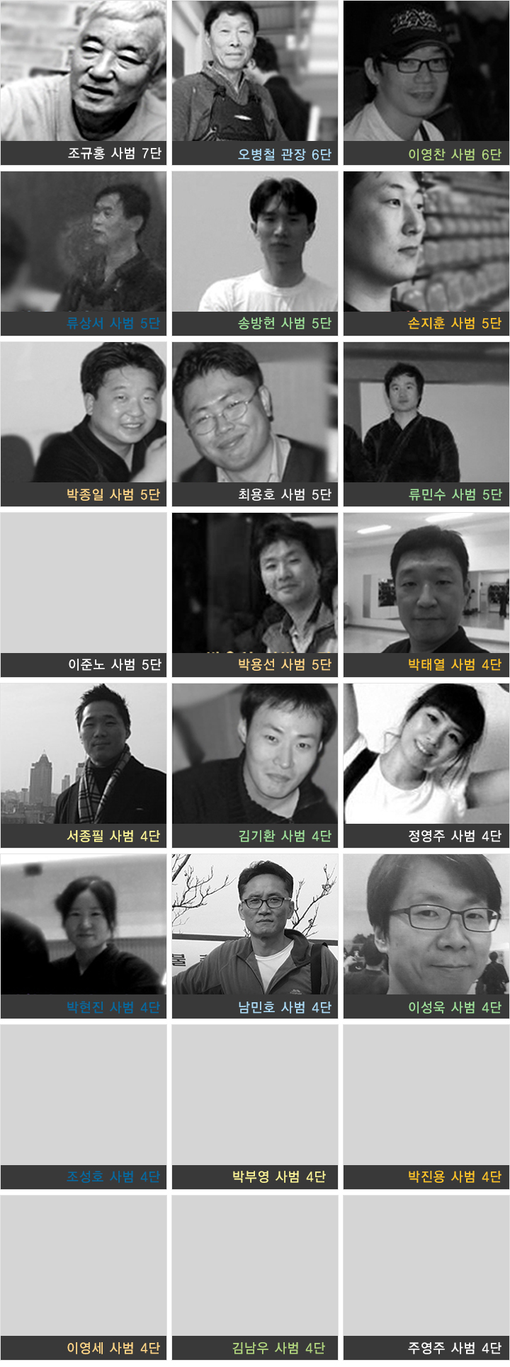 오병철 관징(6단. 자도경력 50년)움 비롯해서 조규홍 사범(6단. 예비역 대령), 류상서 사범(5 단), 이영찬 사범 (5단). 박종일 사범(4단),  이준노 사범(4단), 박용선 사범(4단), 손지훈 사범(4단). 송방헌  사범(4단),  박현진 사범(4단>, 류민수 사범(4단>, 최용호 사범(4단), 김기환 사범 (4단>, 정영주 사범(4단)